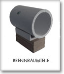 Brennraumkomponenten